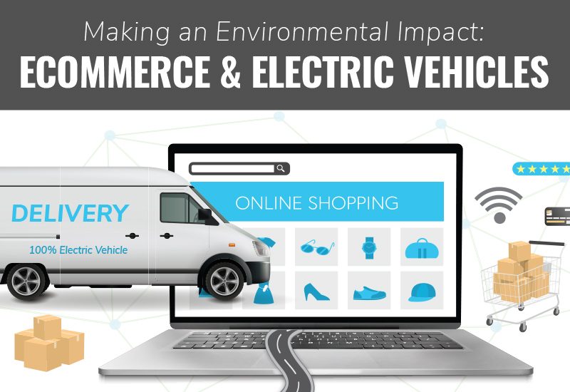 Illustration of a laptop showing online shopping, an electric delivery van, and shopping icons.